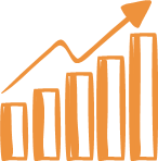 Croissance